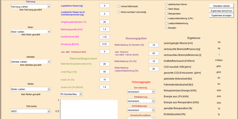 Benutzeroberfläche für Fahrzeugsimulation
