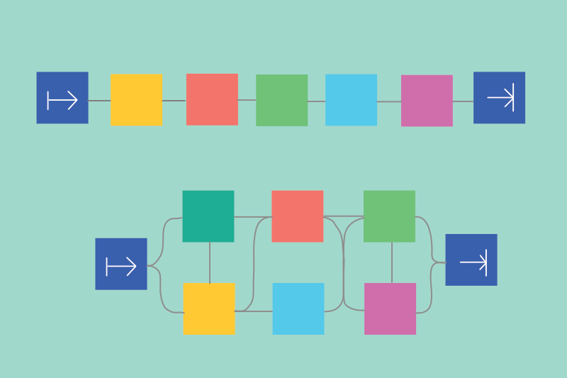 Matrix-Online-Demonstrator