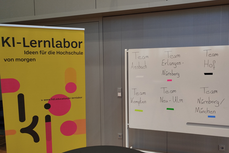 Ein Werbebanner neben einem Whiteboard