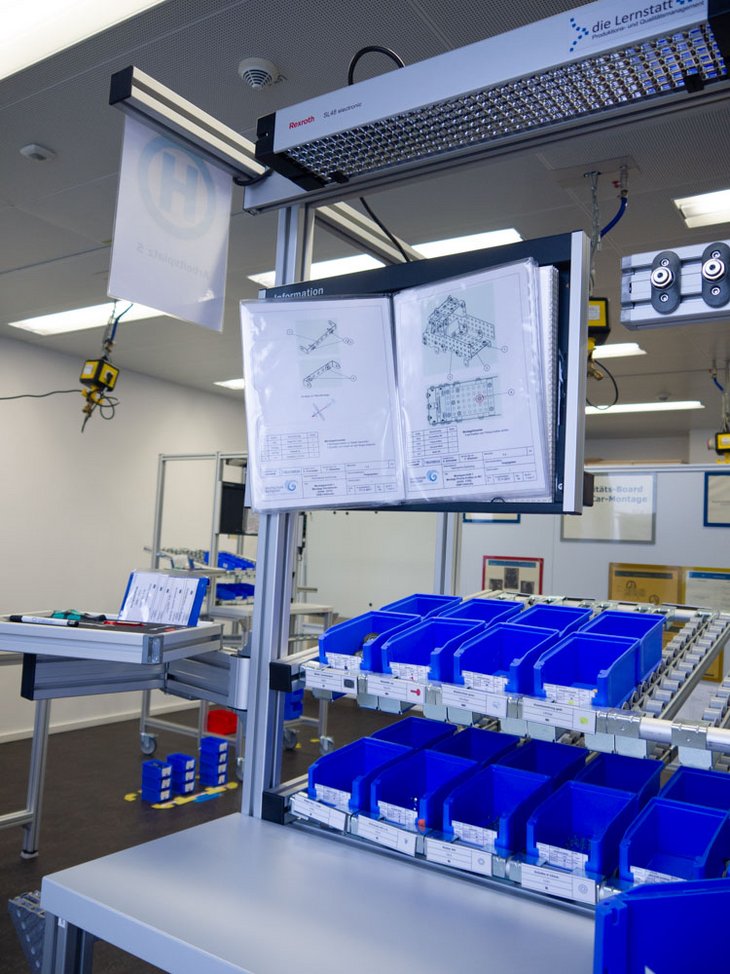 Fotos aus Fallstudien mit Studierenden in der Lernstatt für Produktionsmanagement und Qualitätsmanagement der Hochschule Kempten.