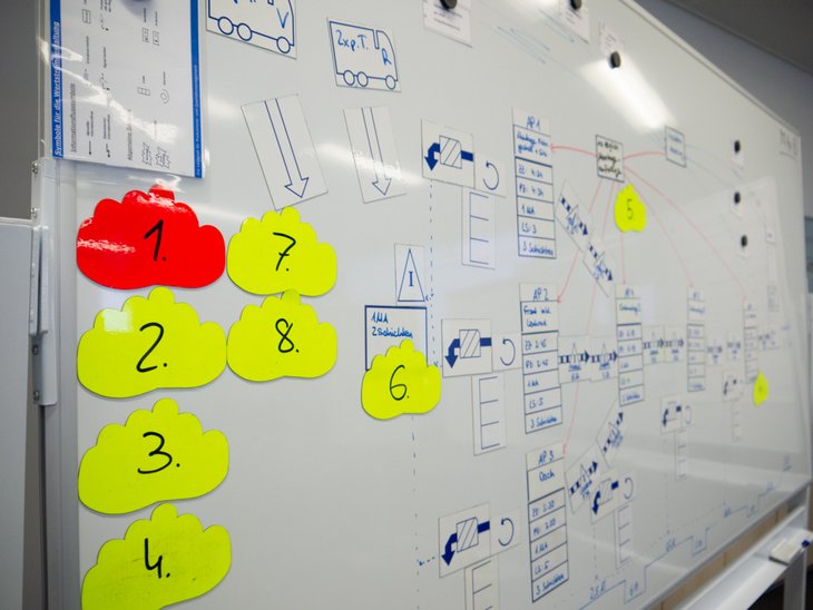 Fotos aus Fallstudien mit Studierenden in der Lernstatt für Produktionsmanagement und Qualitätsmanagement der Hochschule Kempten.