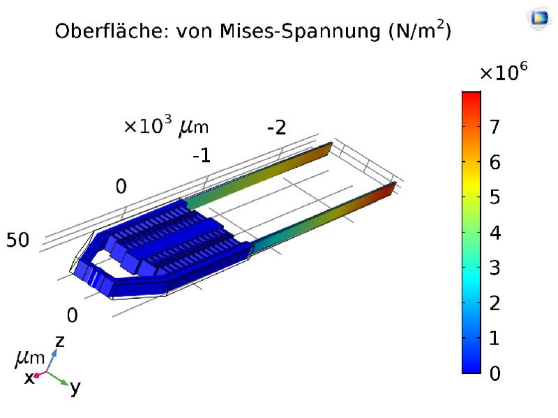 Labor für Mikrotechnik